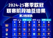 开云足球直播-欧洲国家联赛升级战将决定晋级球队的简单介绍