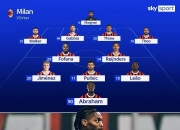 开云下载-AC米兰锋线失利，或将加强进攻训练的简单介绍