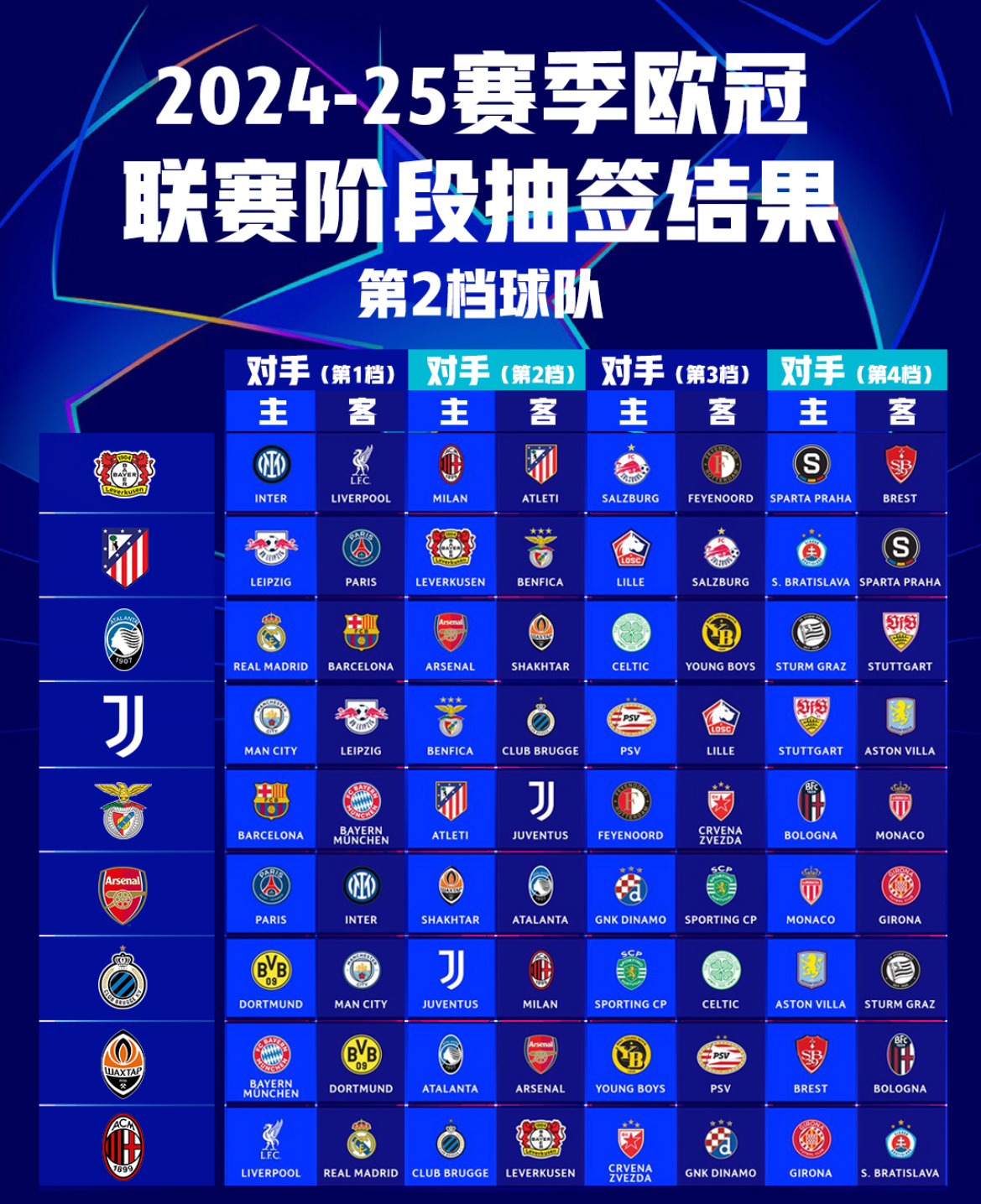 欧洲国家联赛升级战将决定晋级球队的简单介绍 欧洲国家联赛升级战将决定晋级球队的简单介绍