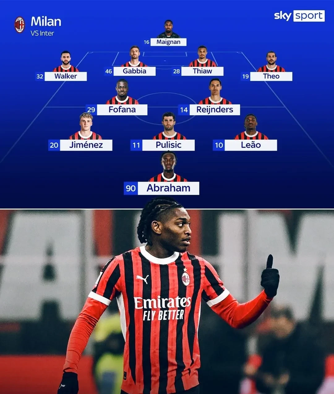 AC米兰锋线失利,或将加强进攻训练的简单介绍 AC米兰锋线失利,或将加强进攻训练的简单介绍